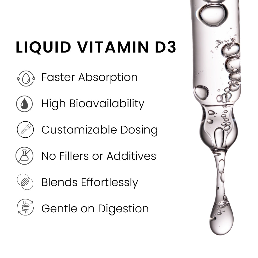 Vitamin D3 Liquid Drops 5,000 IU/mL